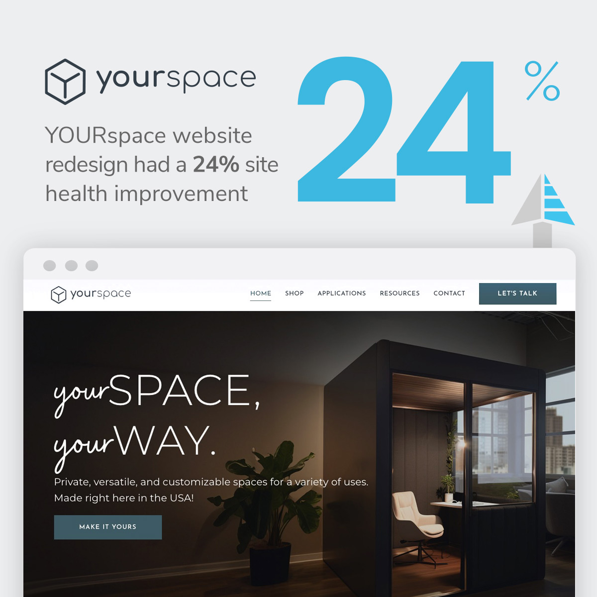 YOURspace Redesign